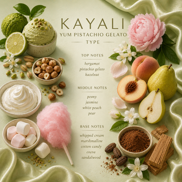 Kayali Yum Pistachio Gelato